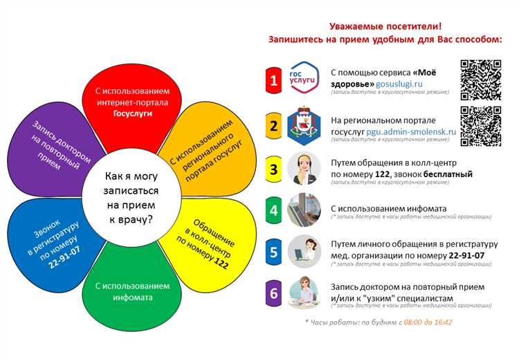 а) Празднование Нового года вместе