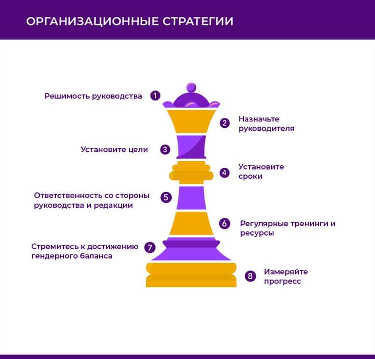 Миф 2: Хороший секс должен быть всегда оргазмичным