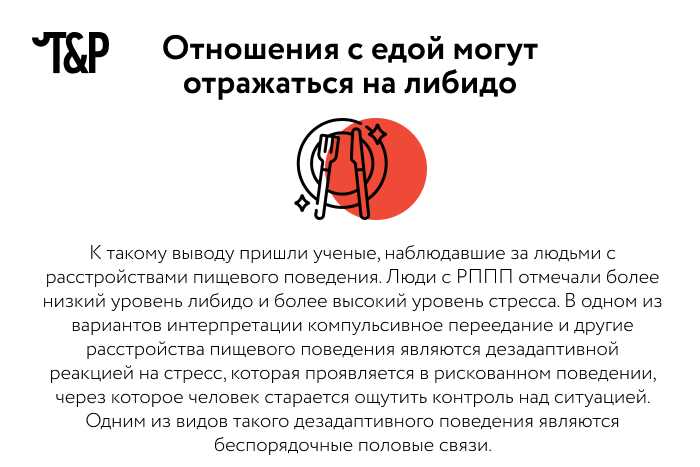 Уверенность в себе
