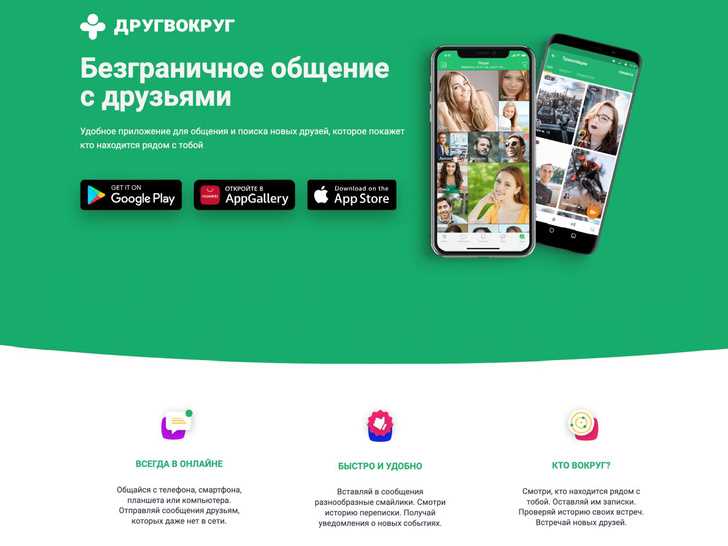 Типы коммуникации на сайтах знакомств