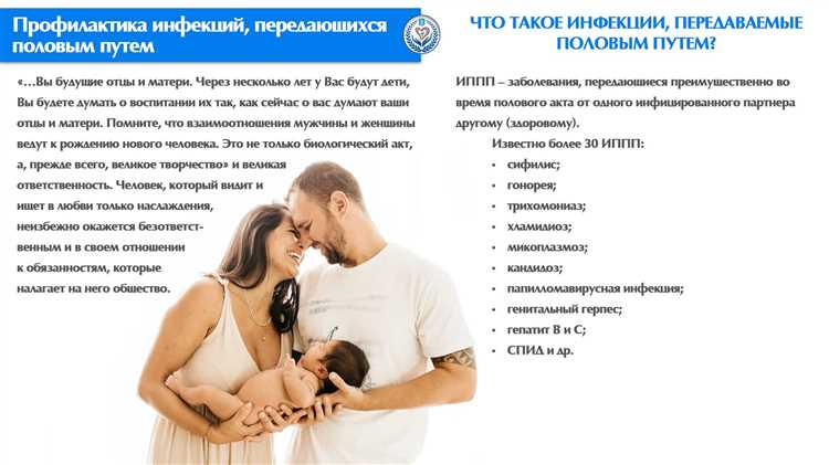Роль школьного образования