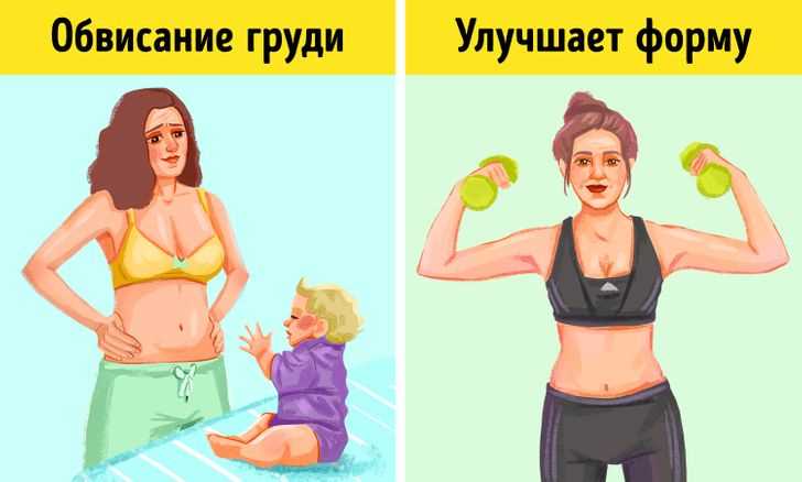 Упражнения для тазовых мышц