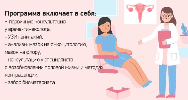 Правильное питание