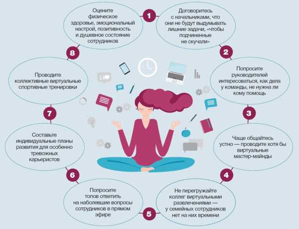 Физическая активность