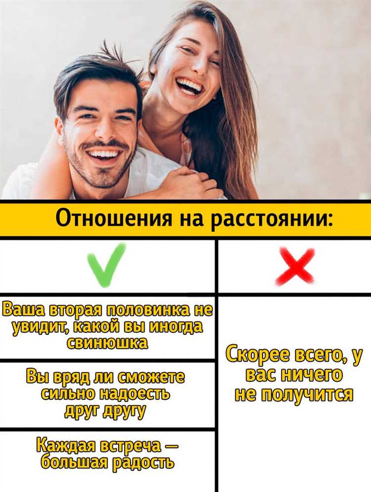 Технологии и отношения на расстоянии