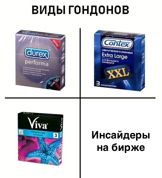 Учитывайте размер